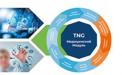 Дизайн новых брошюр ТМ «TNG»