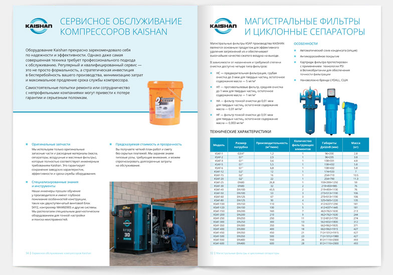 Минималистичный дизайн внутренних полос каталога.
